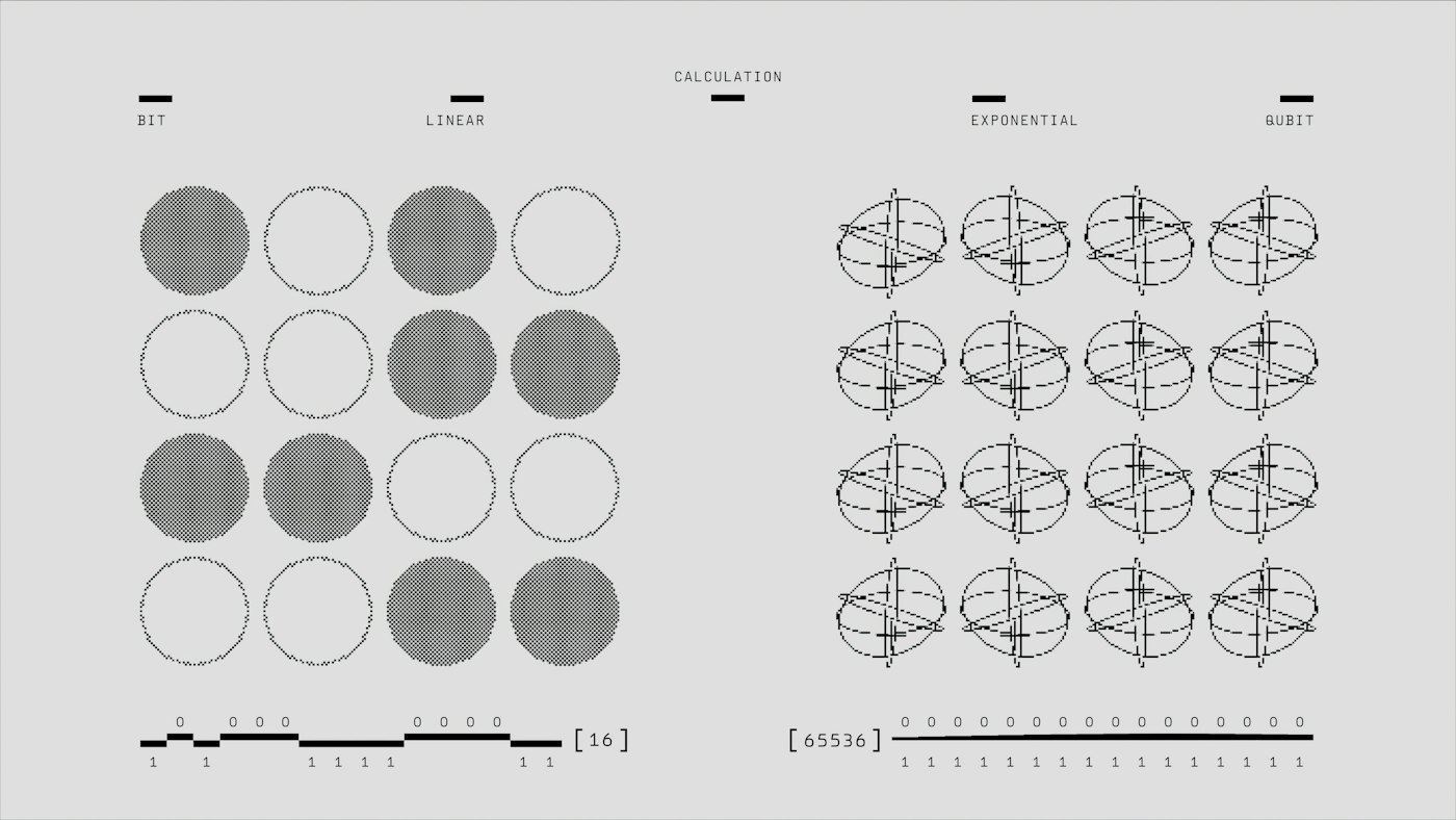 What is the Difference Between AI and Machine Learning?