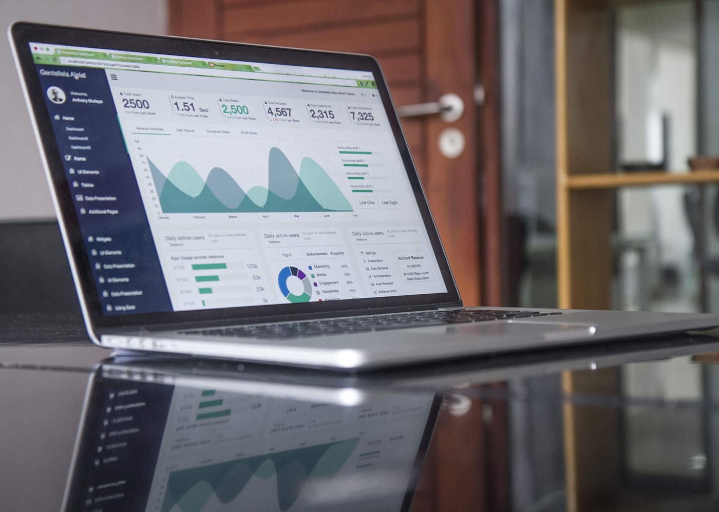 Enhancing Decision Making with Data-Driven Insights