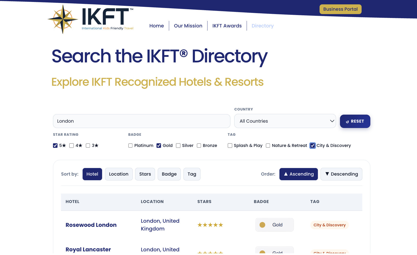 IKFT Family Hotel Directory — Smart Search for Family-Friendly Travel